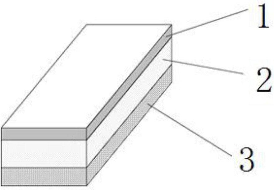 Novel TPO skin environment-friendly automobile soft instrument board and manufacturing process thereof