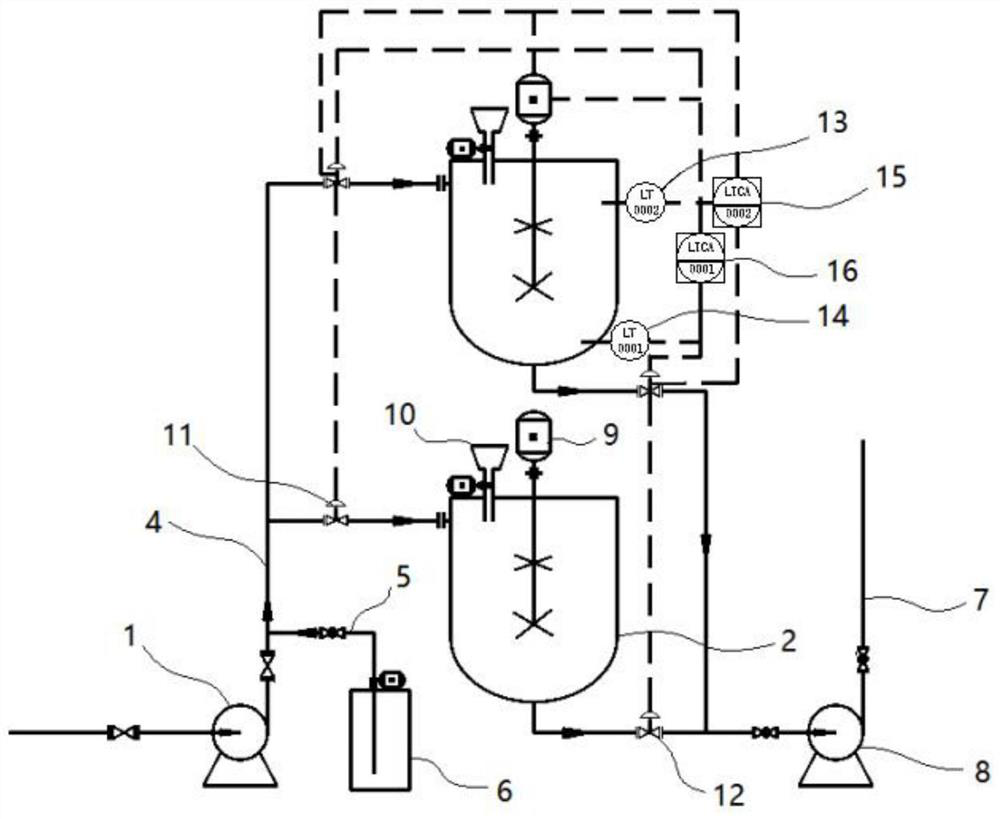 Reduction and resourceful treatment process and equipment for oily sludge and emulsified sump oil