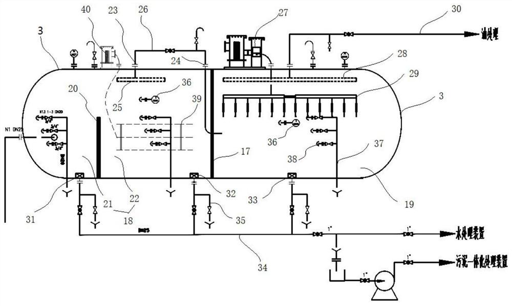 Reduction and resourceful treatment process and equipment for oily sludge and emulsified sump oil