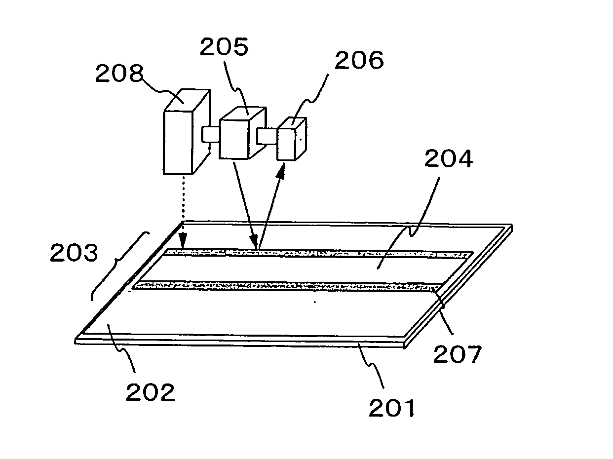 Light Exposure Apparatus and Manufacturing Method of Semiconductor Device Using the Same