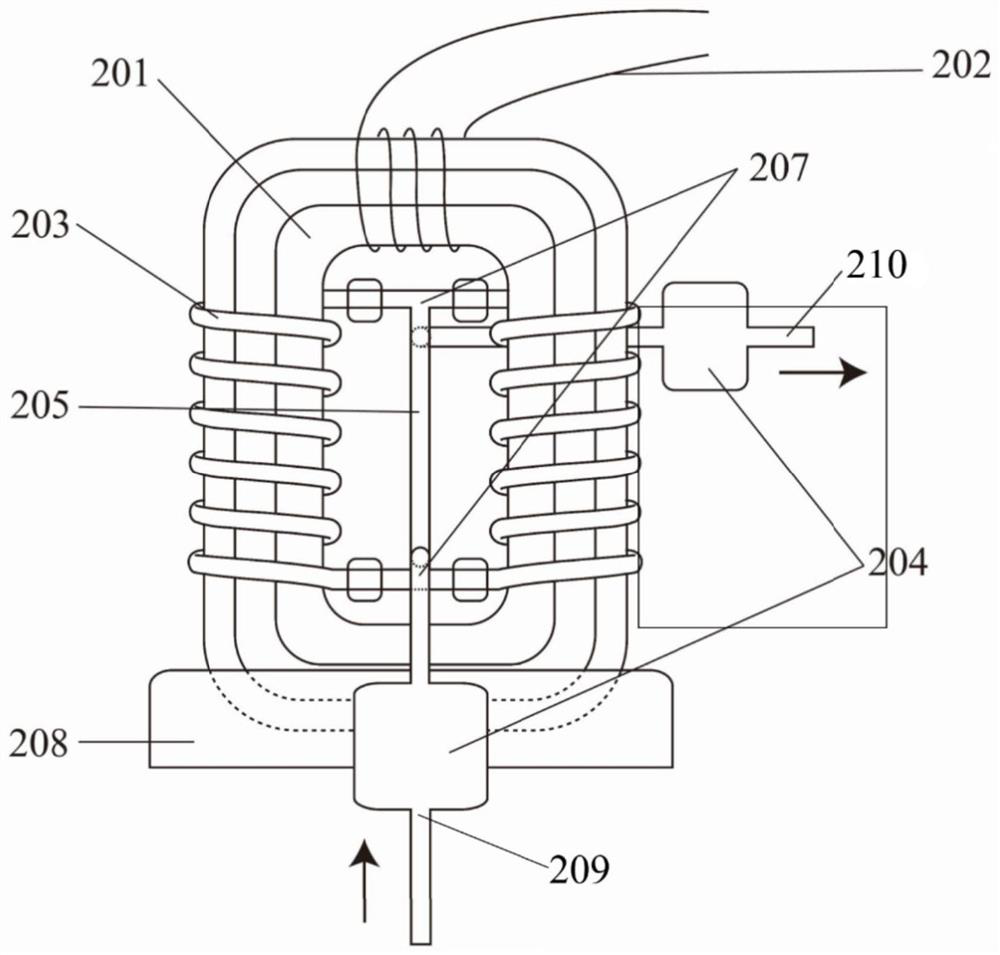 Aging accelerating treatment equipment based on magnetic induction electric field and yellow wine aging accelerating device