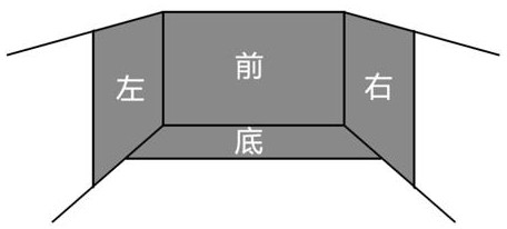 Unity-based immersive content rendering improvement method and device and storage medium