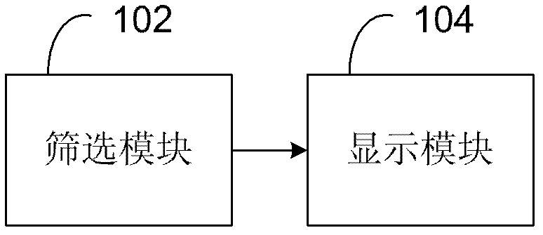 A method, system, mobile terminal and browser for inputting contact information