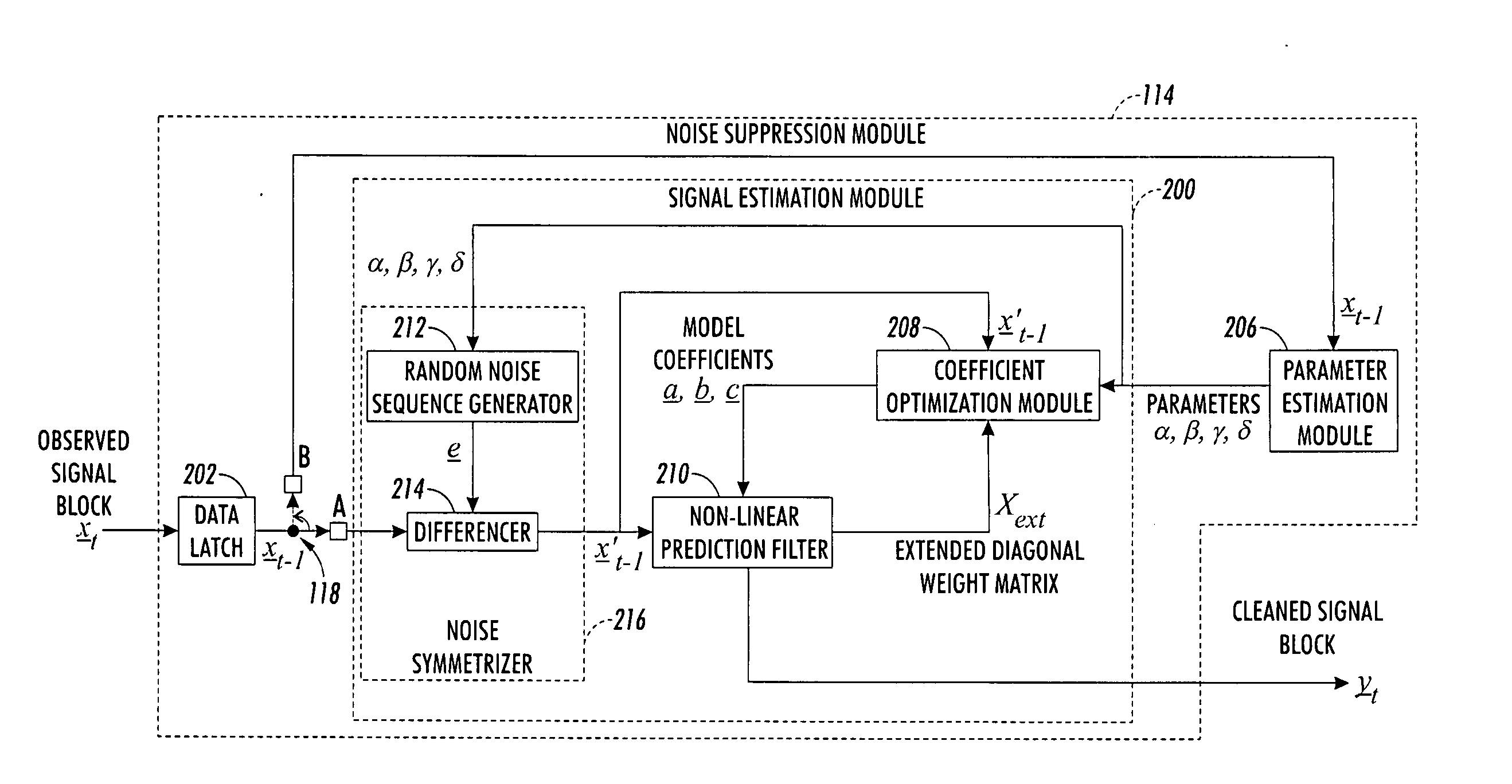 Method and apparatus for reducing impulse noise in a signal processing system