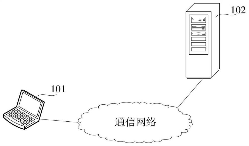 Engineering design optimization method and device based on genetic algorithm and proxy model