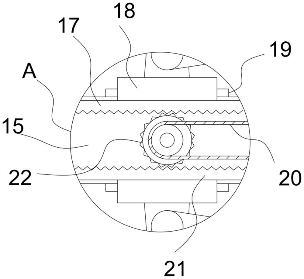 Panoramic multifunctional camera