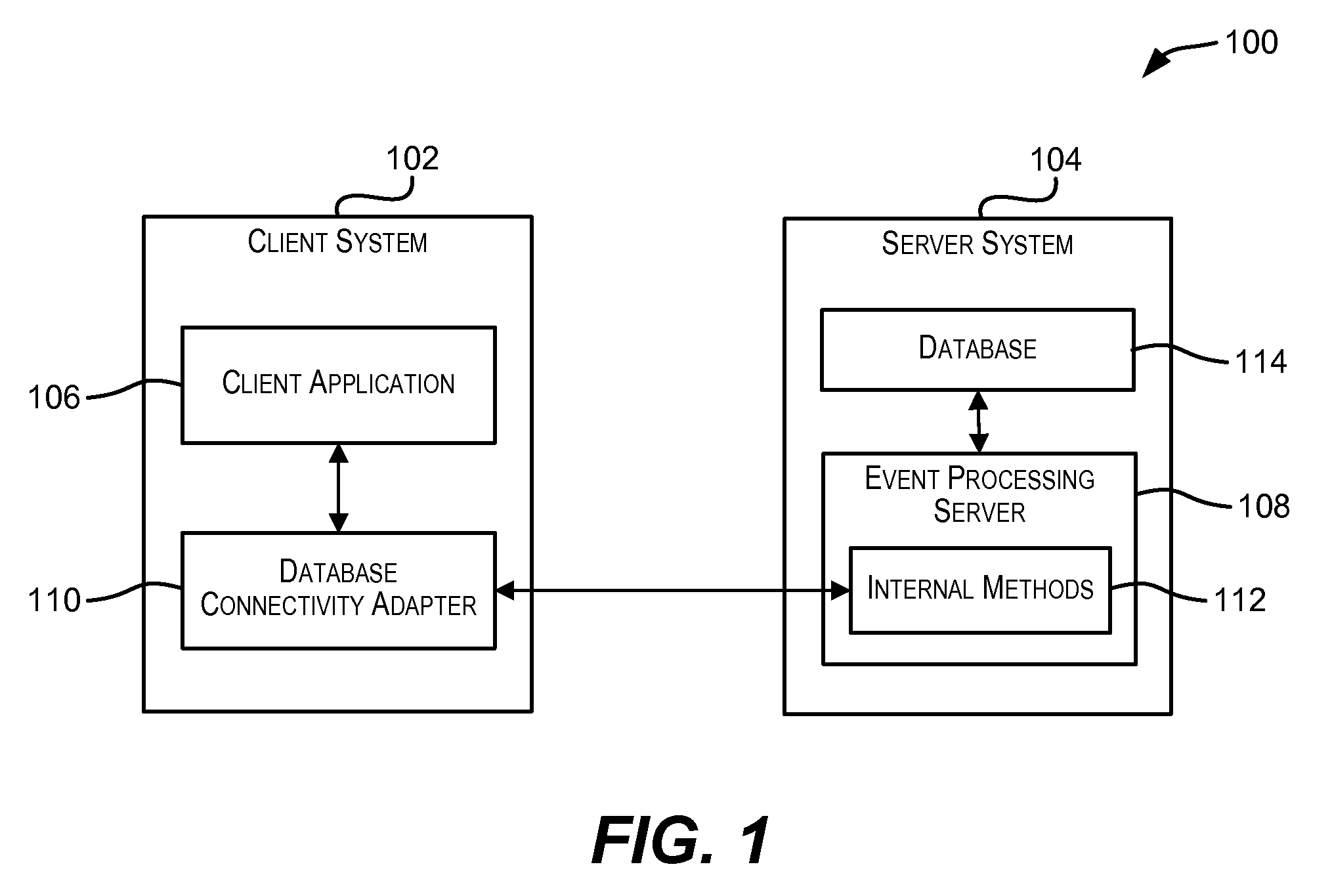 Standardized database connectivity support for an event processing server in an embedded context