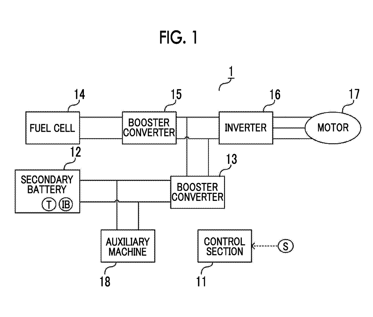 Fuel cell system