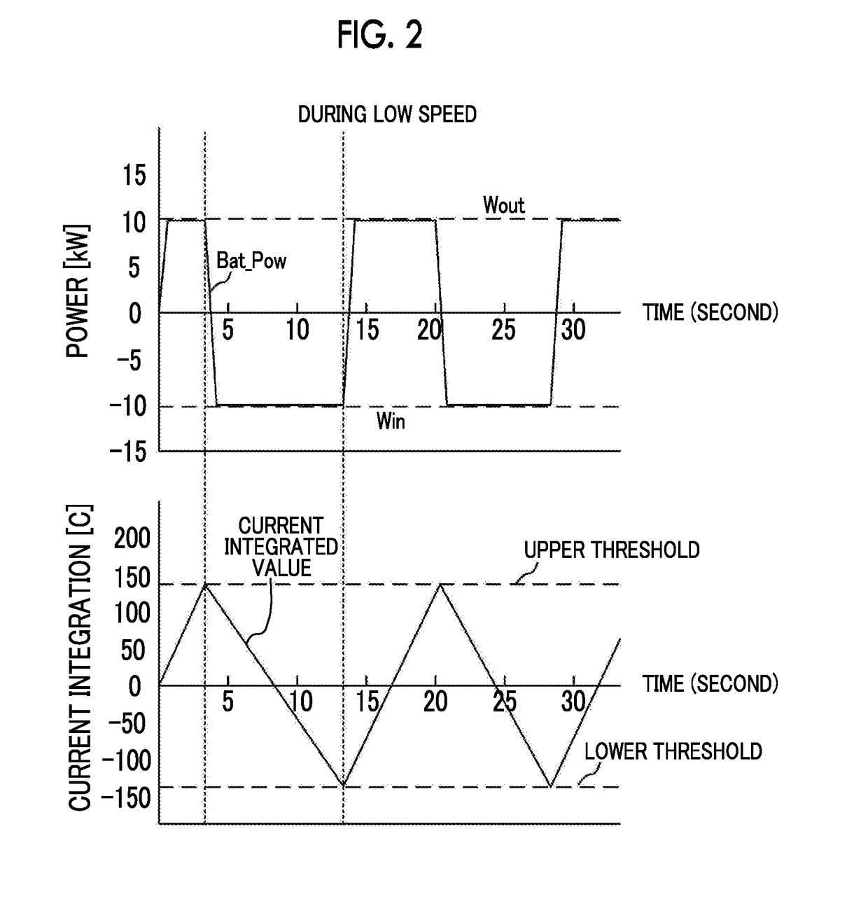 Fuel cell system