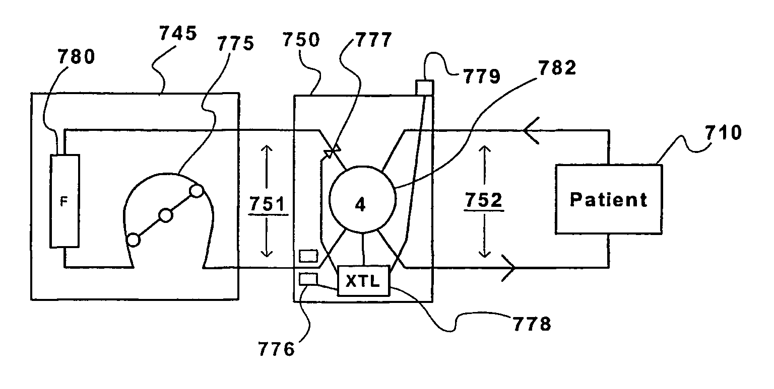 Method and apparatus for leak detection in a fluid line