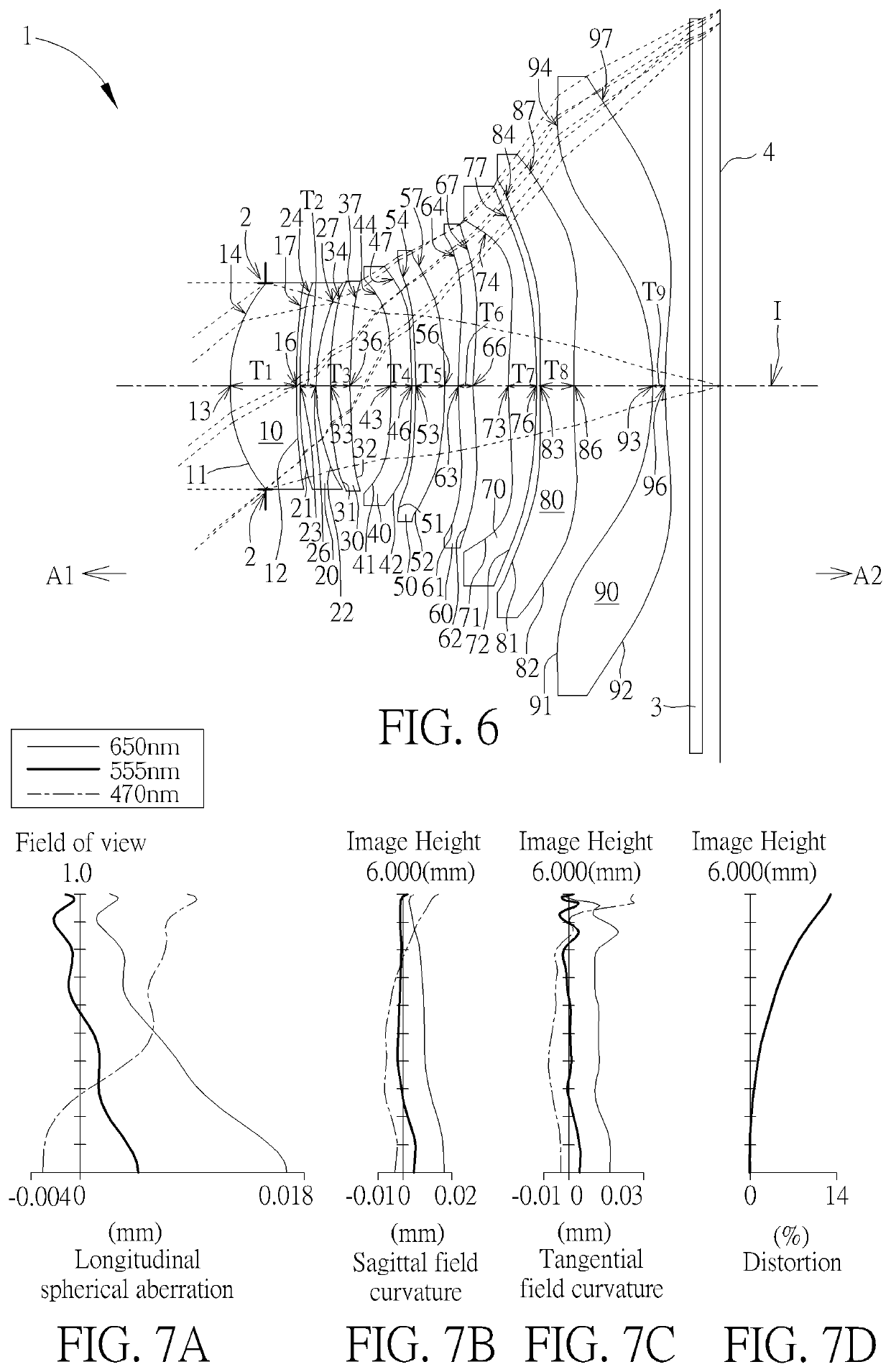 Optical imaging lens