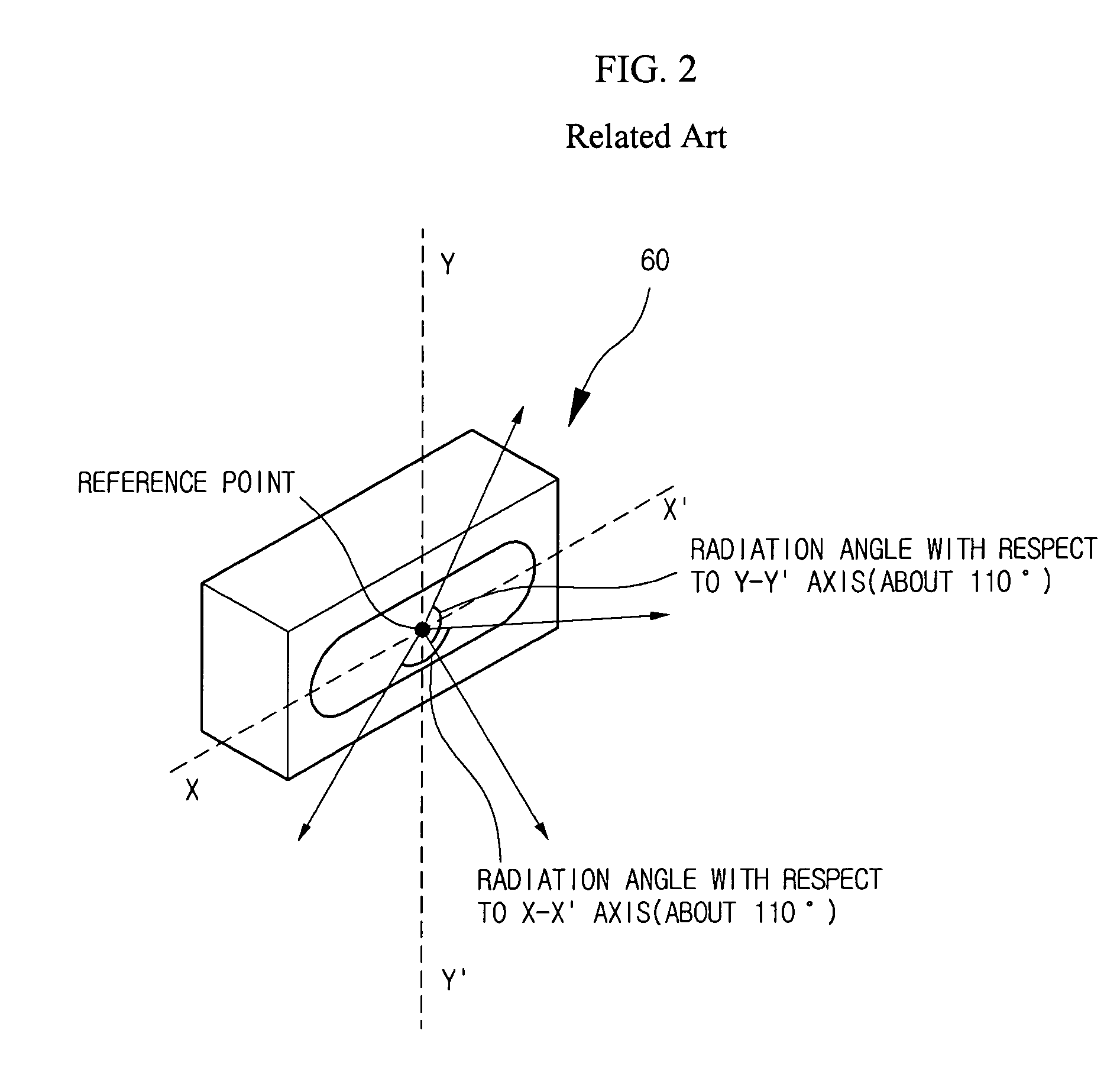 Luminescent diode, fabrication method thereof, and backlight assembly having the same