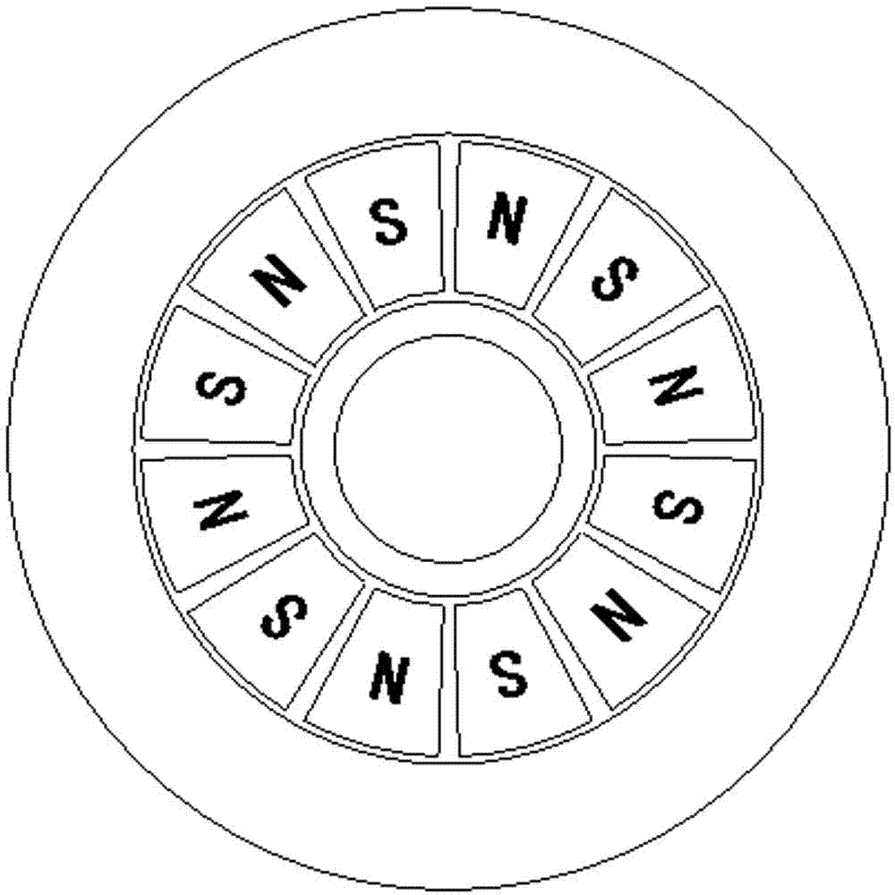 Magnetically-assisted starter for vertical-axis wind turbines