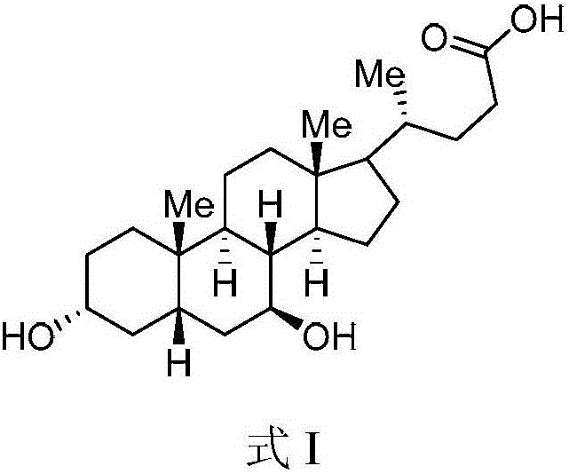 Method for preparing ursodeoxycholic acid