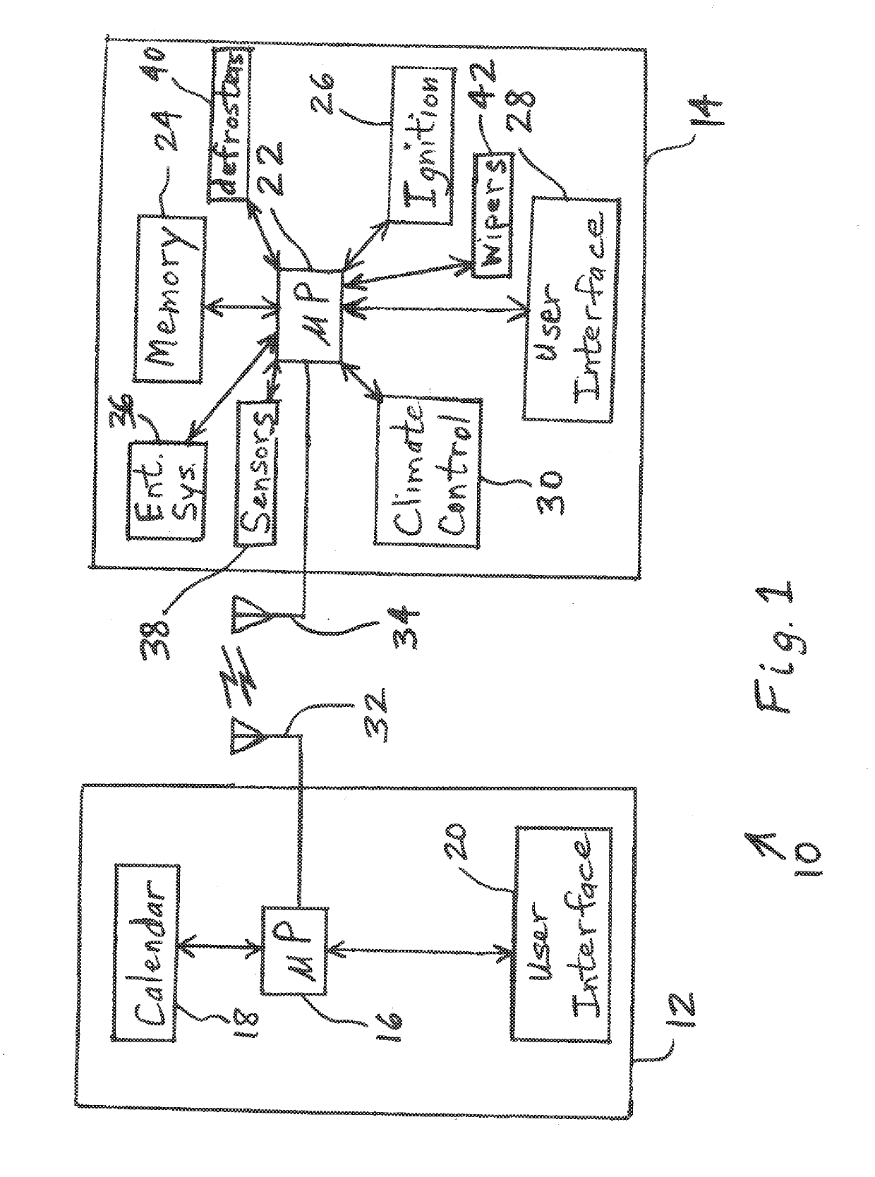 Vehicle ignition on a schedule