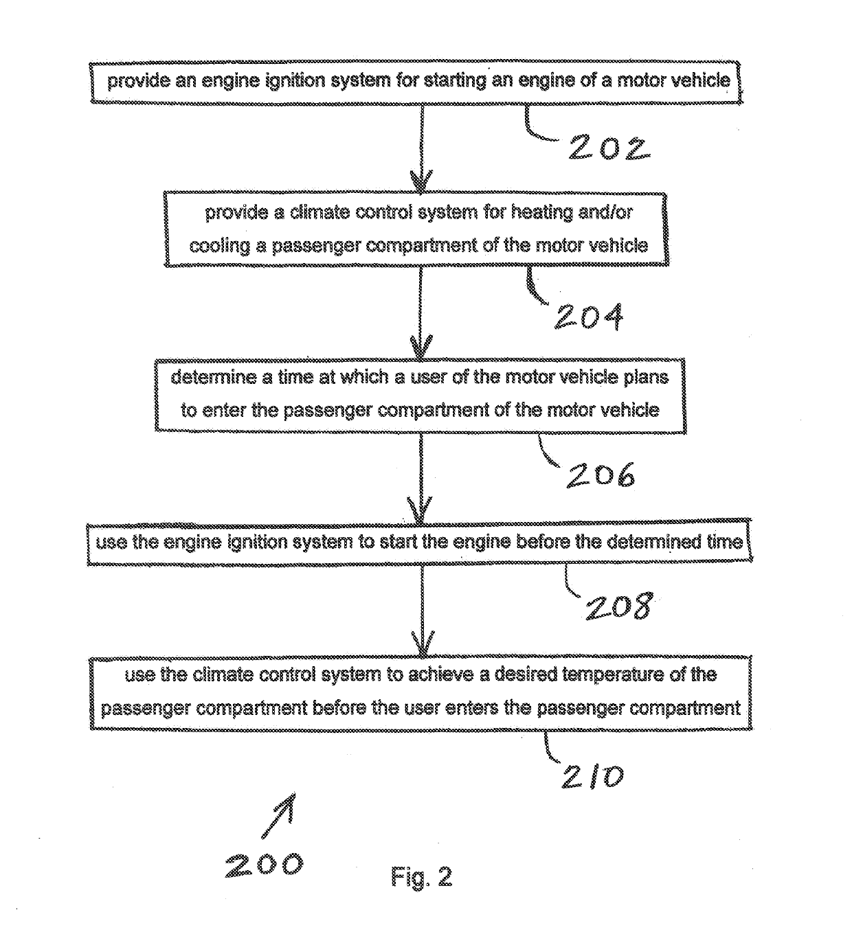 Vehicle ignition on a schedule