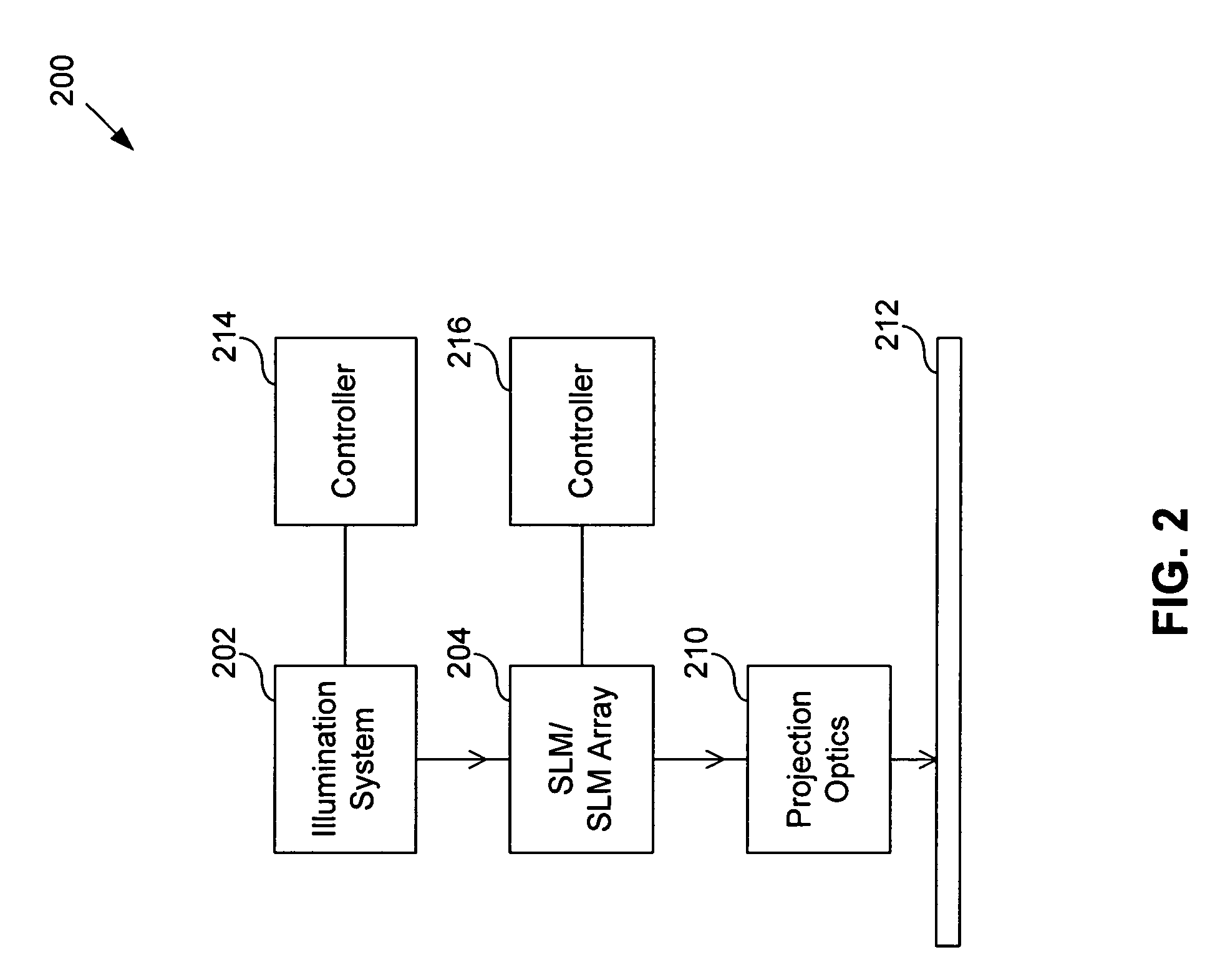 System and method for calibrating a spatial light modulator array using shearing interferometry