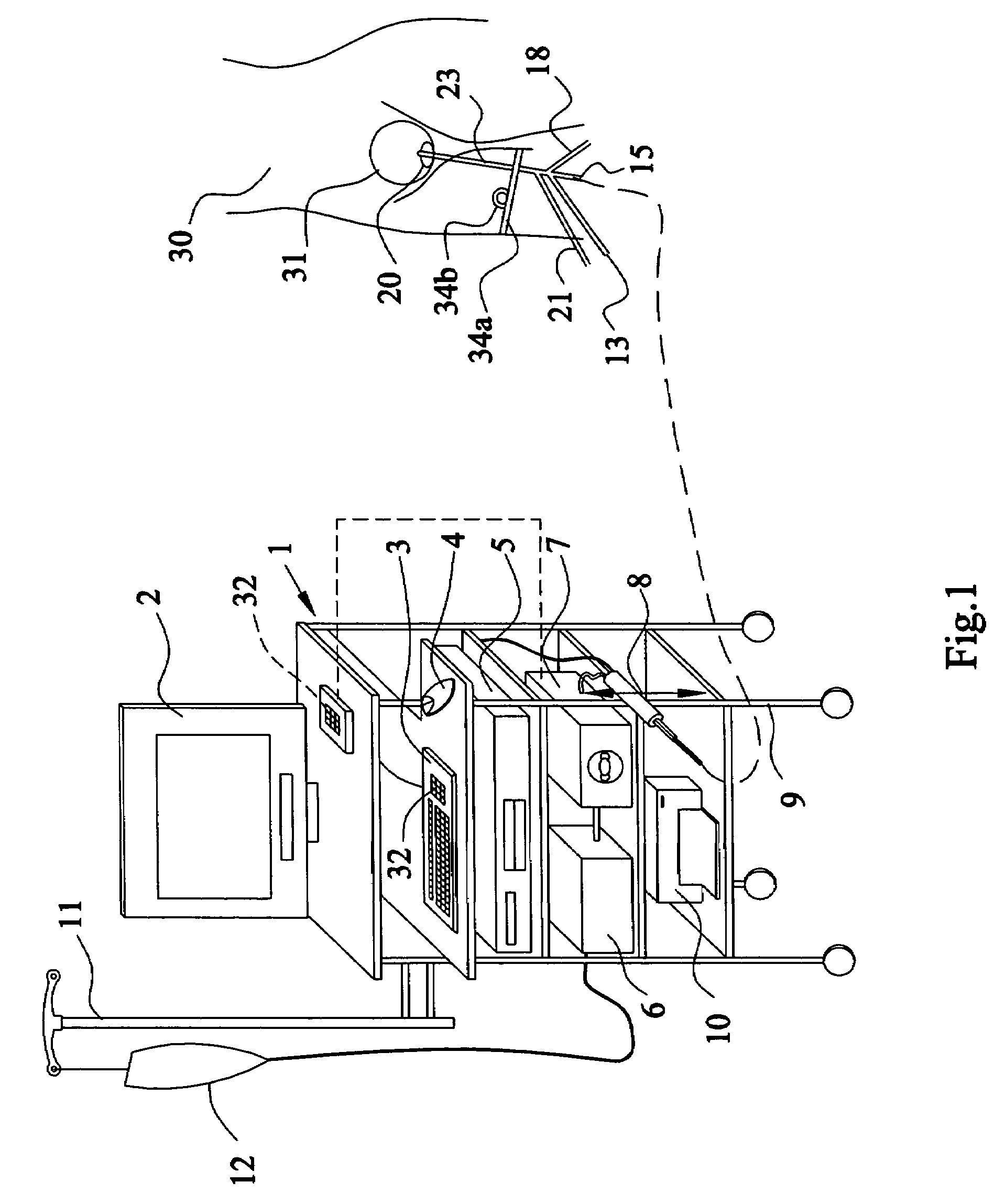 Apparatus and method for the controlled hydrodistention of the urinary bladder