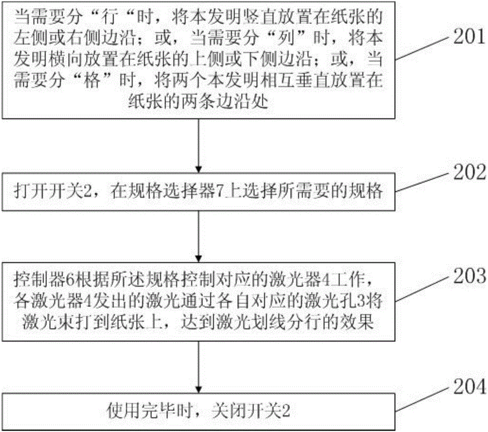 Multifunctional laser paperweight and usage method thereof