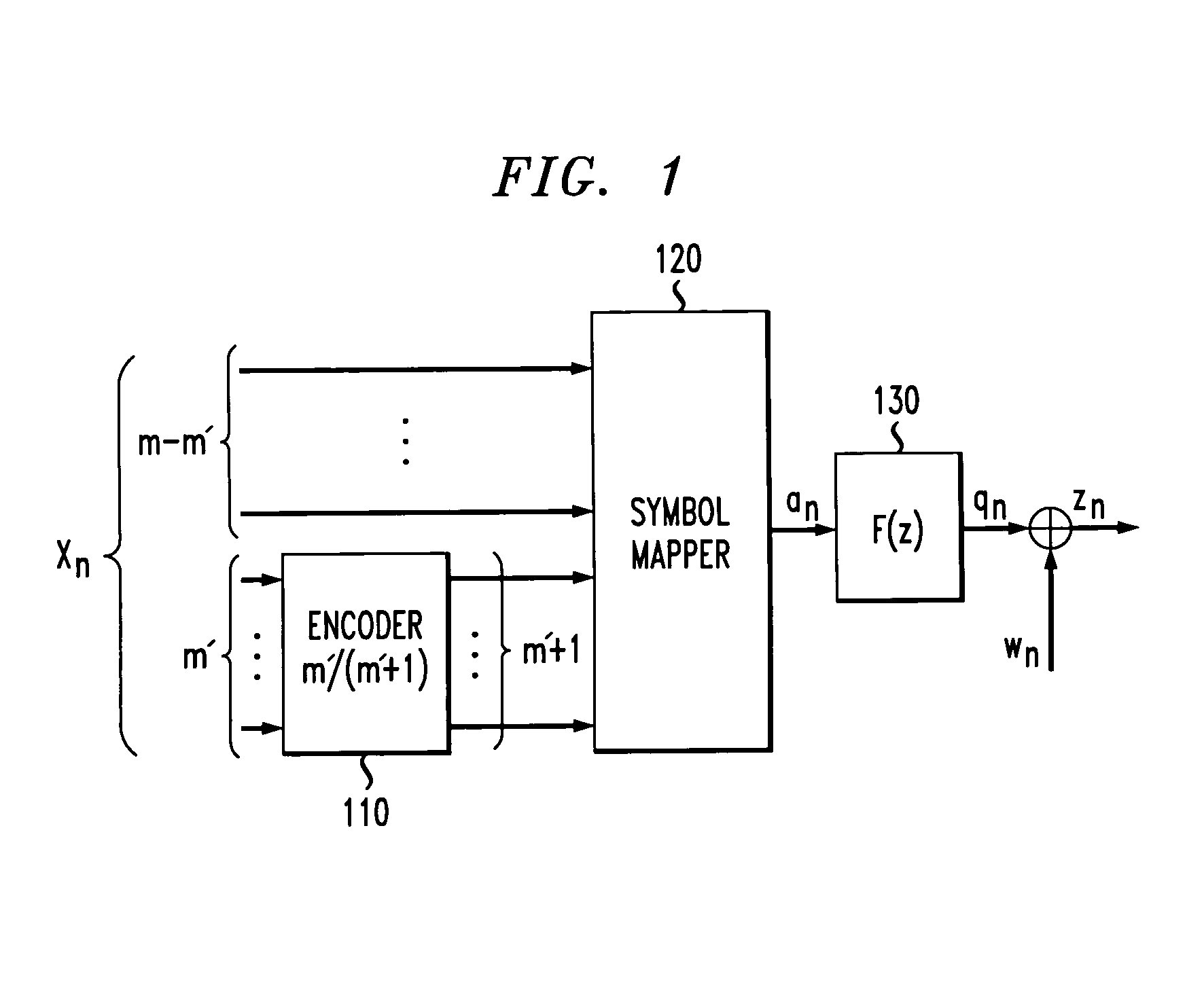 Method and apparatus for shortening the critical path of reduced complexity sequence estimation techniques