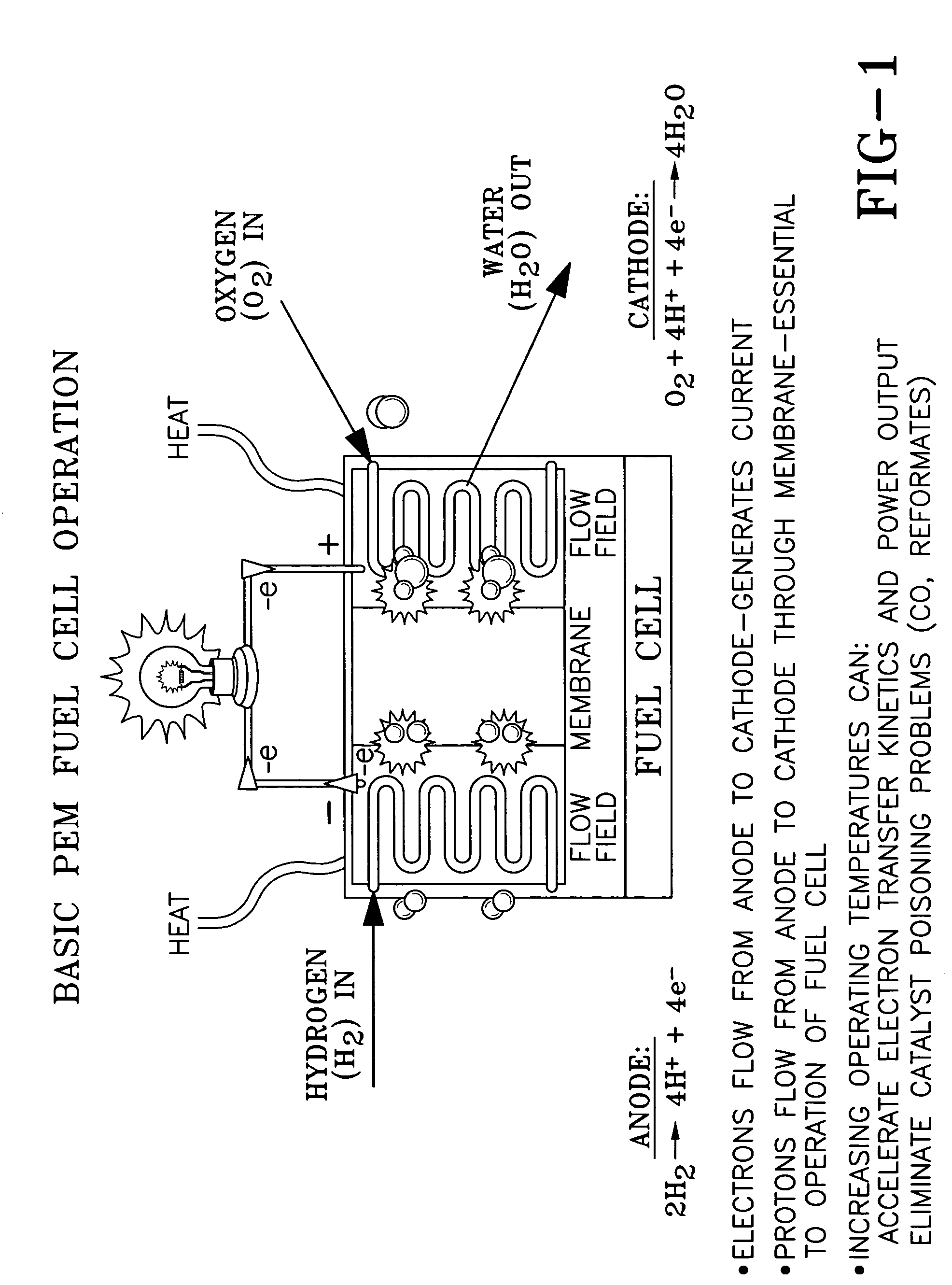 Ion conducting organic/inorganic hybrid polymers