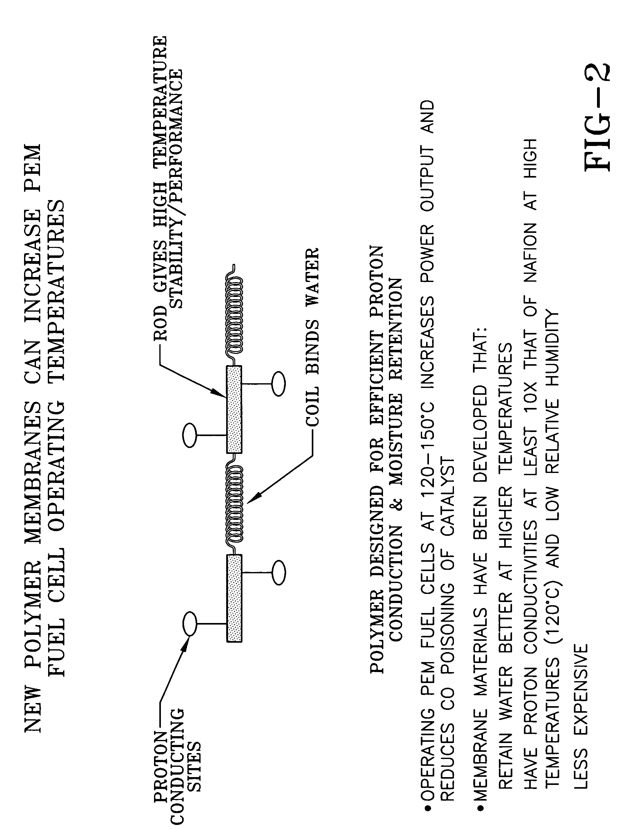 Ion conducting organic/inorganic hybrid polymers