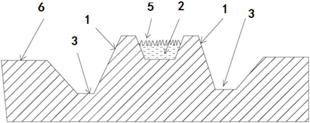 Saline-alkali land treatment method