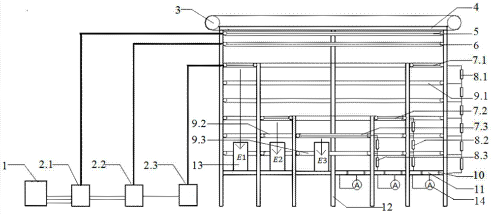 An animal modeling device for simulating electric field exposure of UHVDC transmission lines