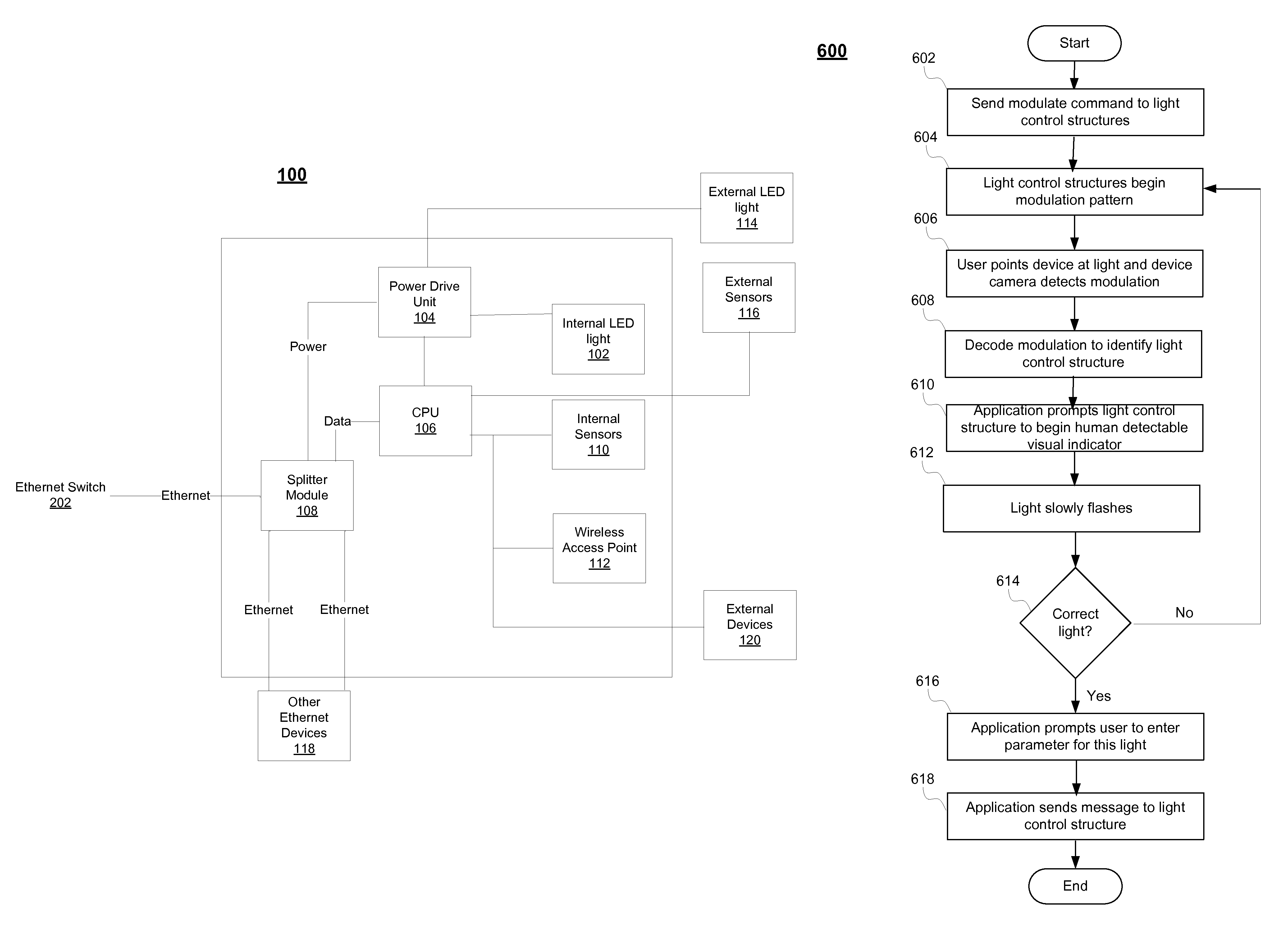 Power over ethernet lighting system