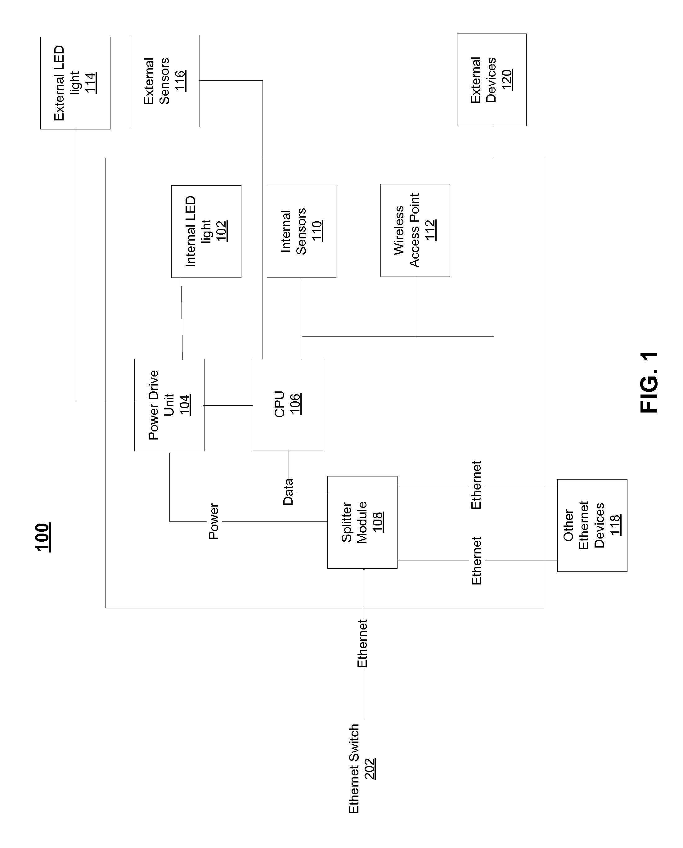 Power over ethernet lighting system