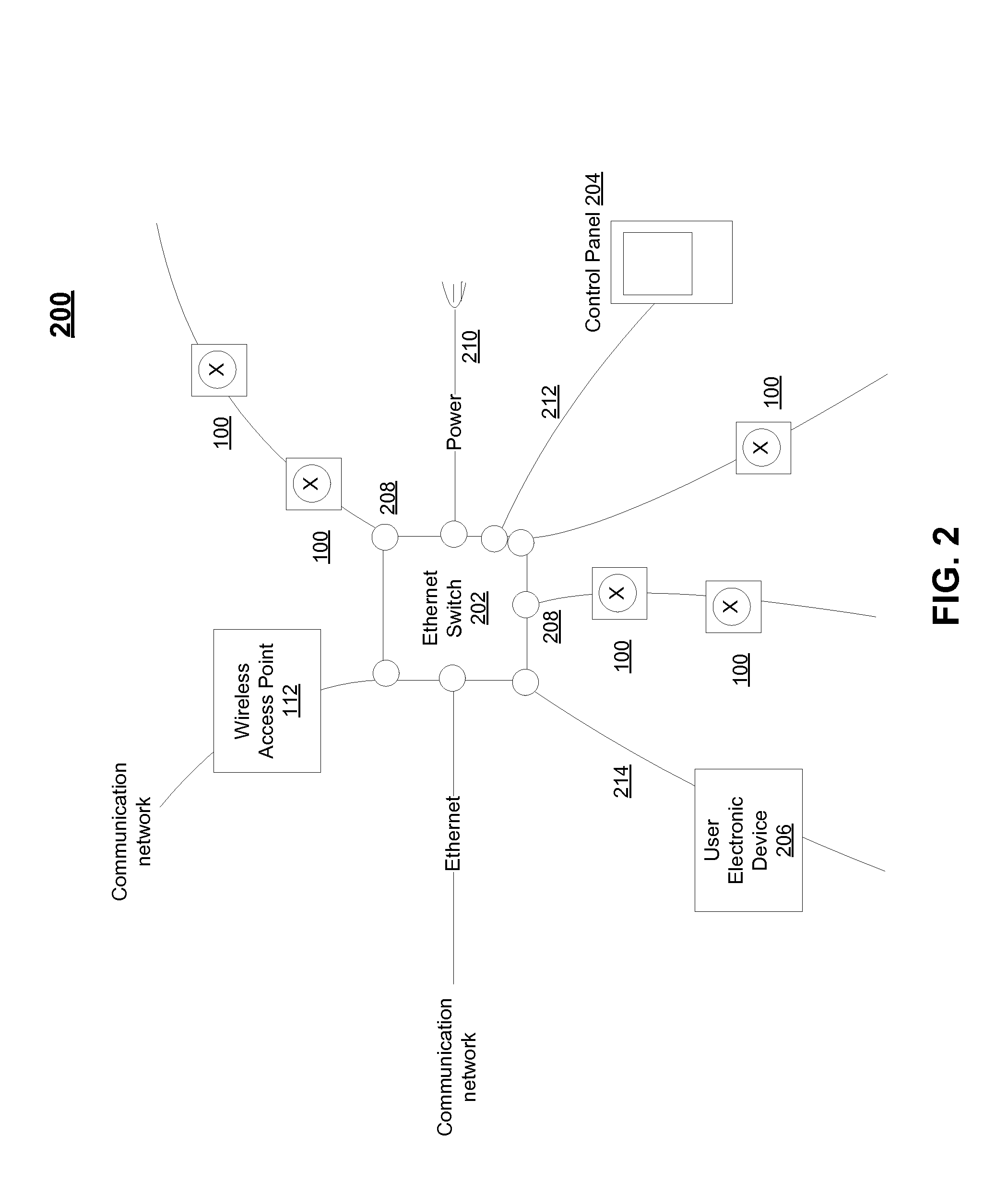 Power over ethernet lighting system