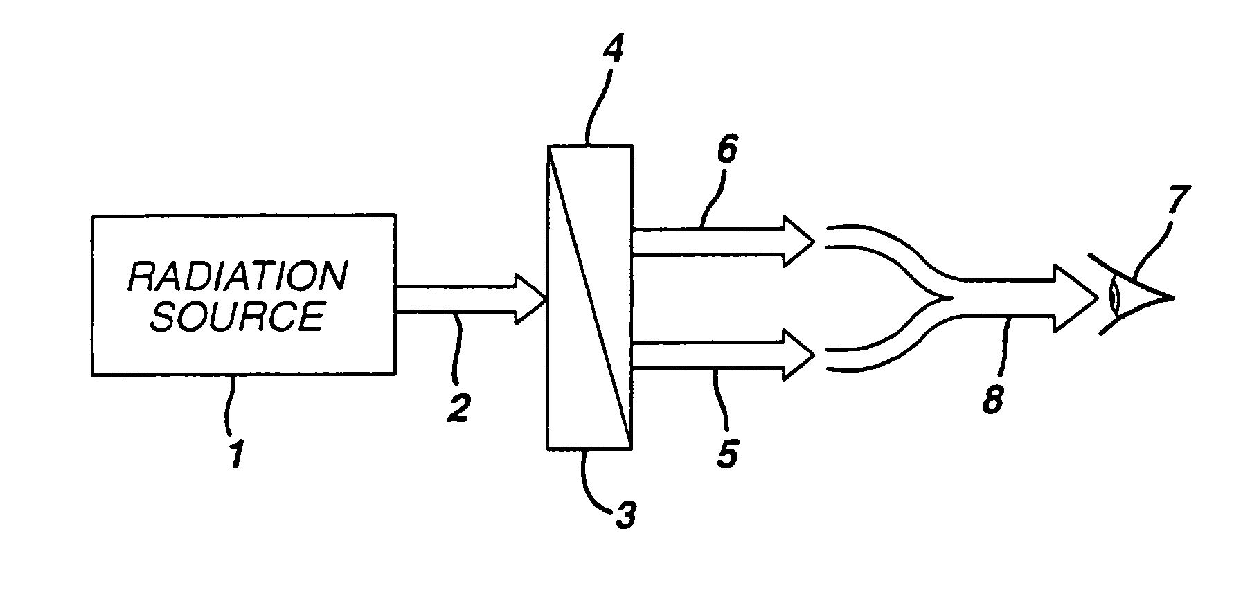 White light emitting phosphor blend for LED devices