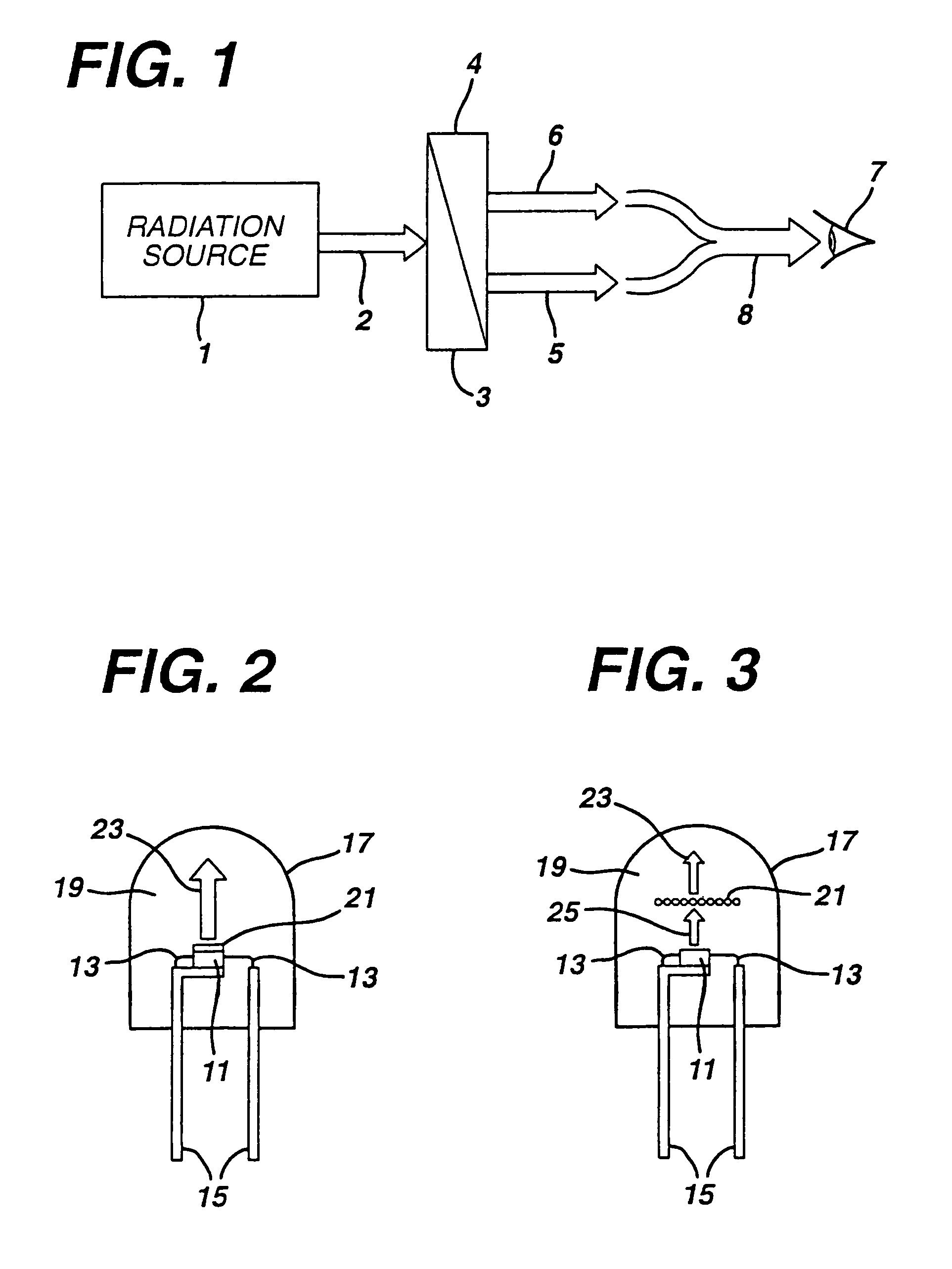 White light emitting phosphor blend for LED devices