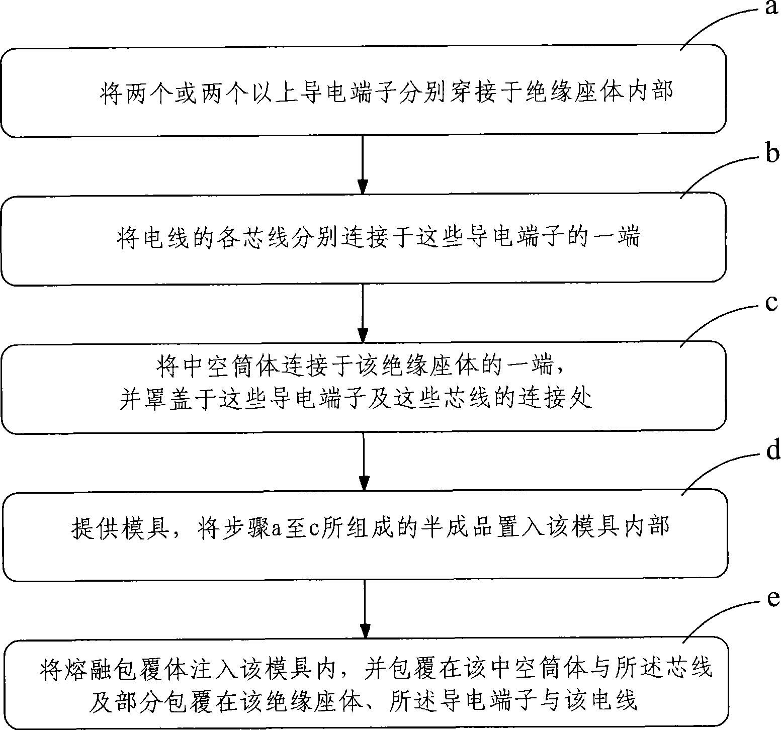 Waterproof connector and producing method thereof