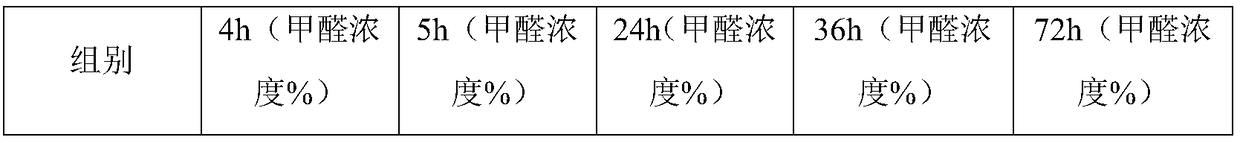 Photocatalyst coated carrier material, preparation method thereof and application