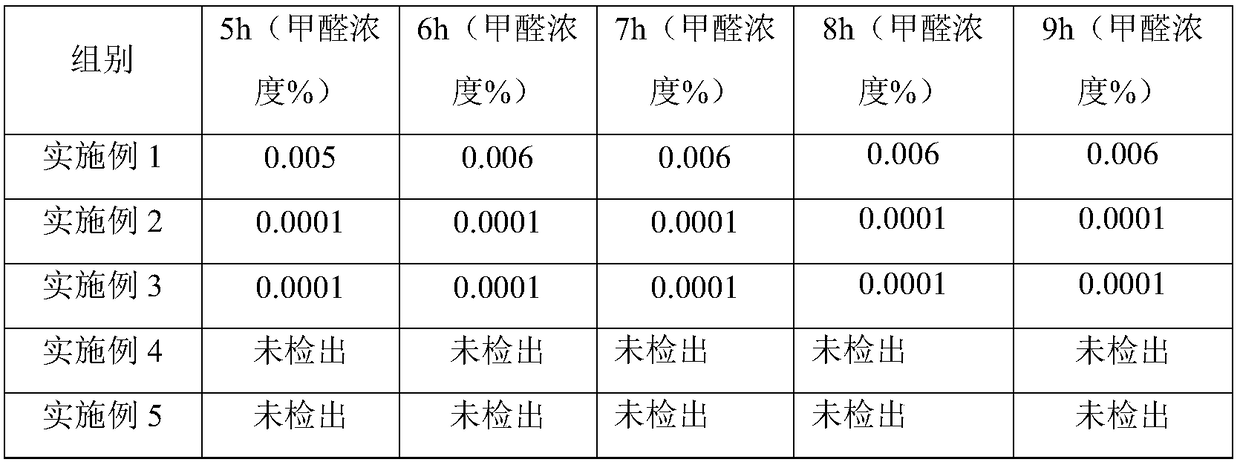 Photocatalyst coated carrier material, preparation method thereof and application