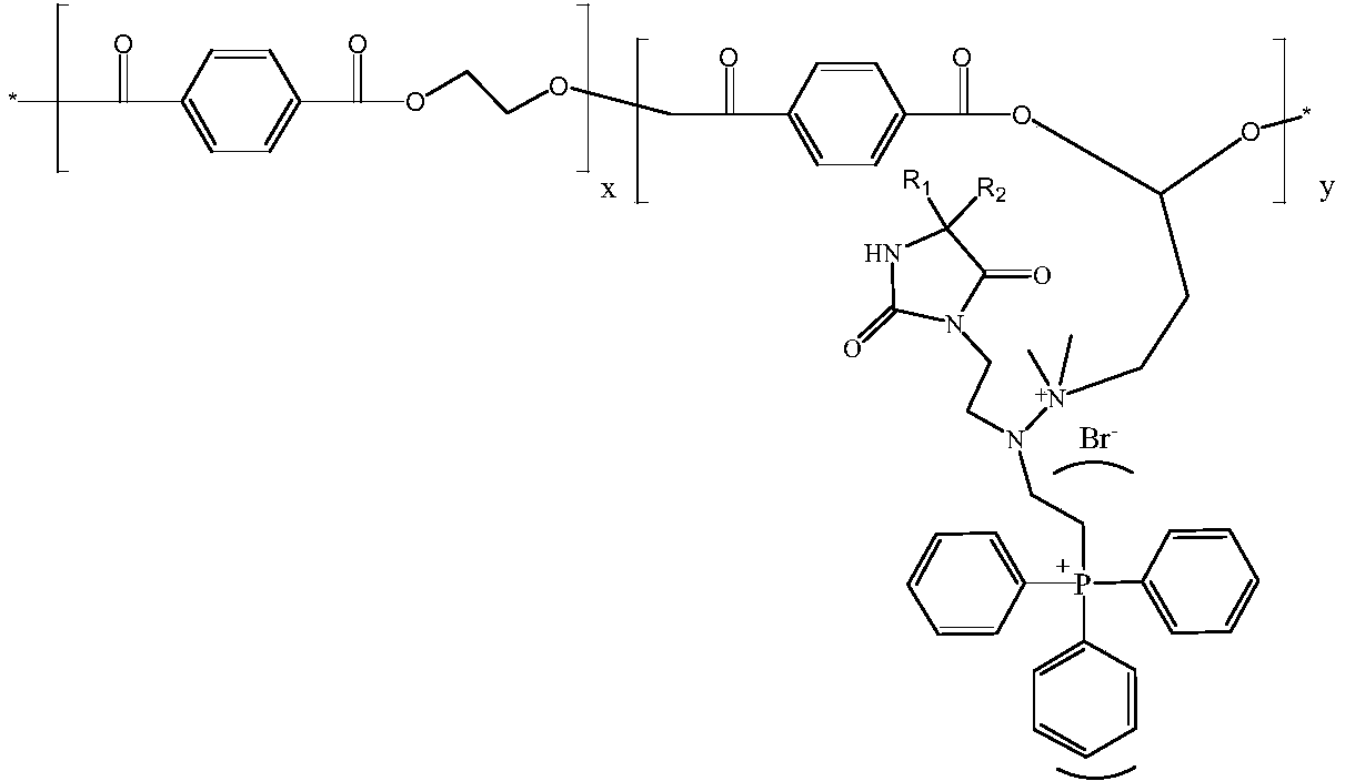 Antibacterial polyester fiber and fabric