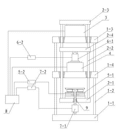 Build-up force standard machine with wide range,