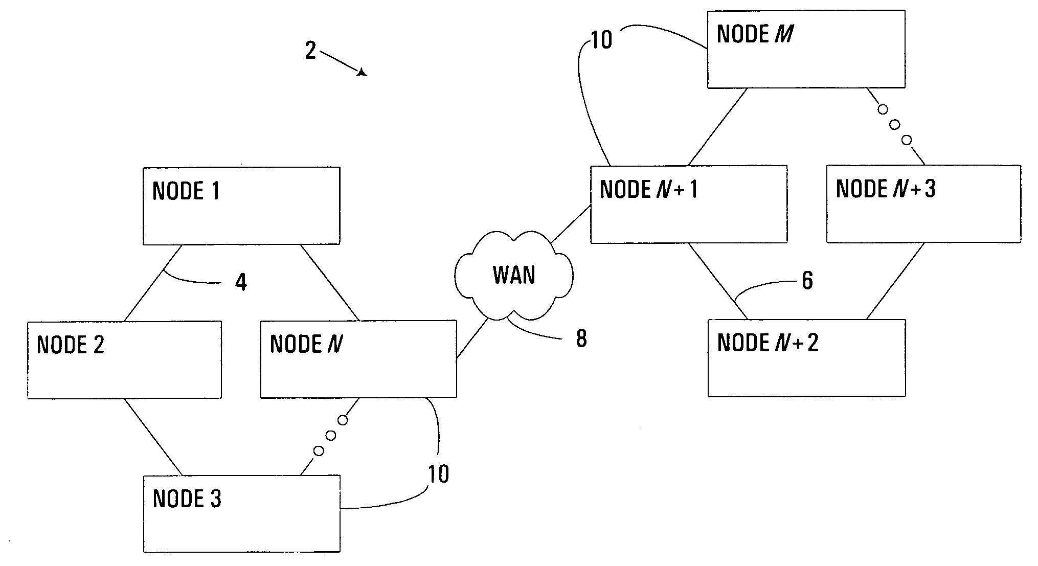 Dynamic modification of fragmentation size cluster communication parameter in clustered computer system