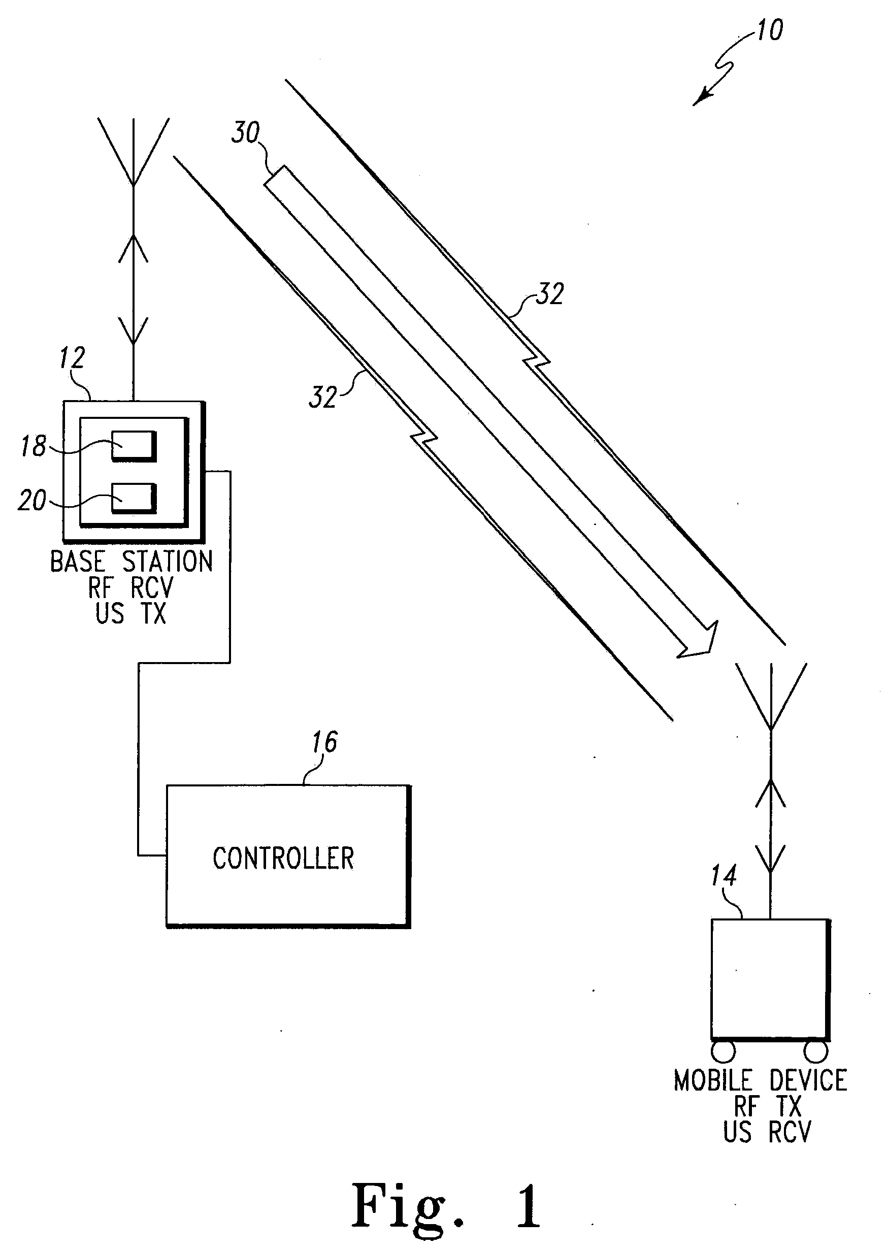 Bi-Modal Remote Identification System