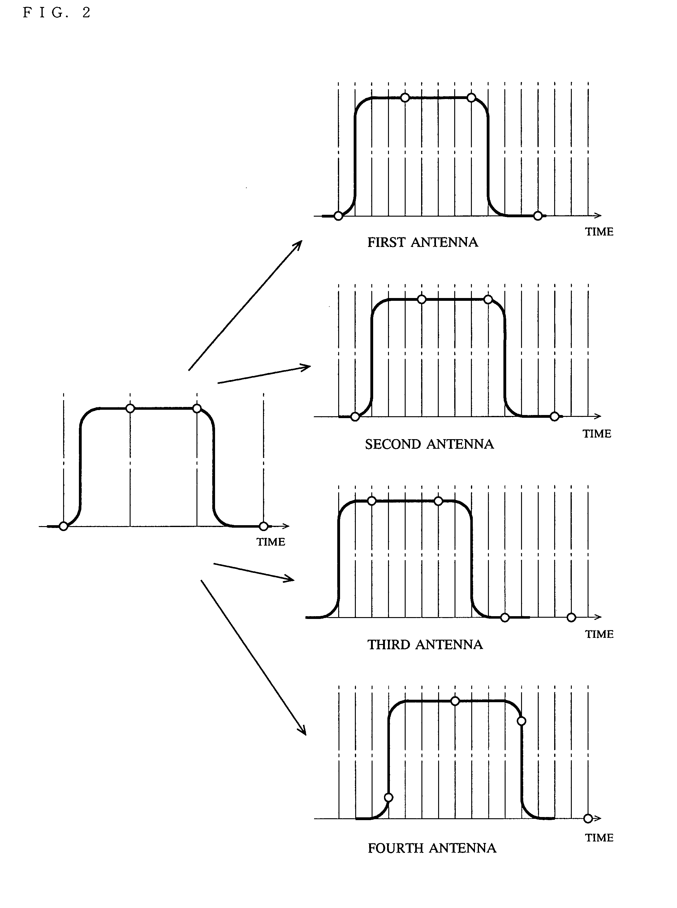 Multi-antenna communication apparatus