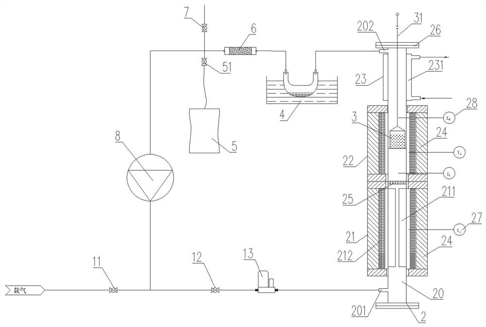 Material isothermal heating system for laboratory and control method thereof