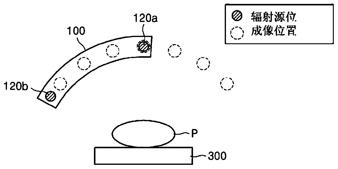 Radiography apparatus and radiography method using same