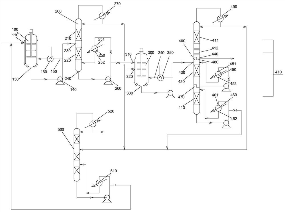 Reaction system and method for preparing lactide from lactic acid