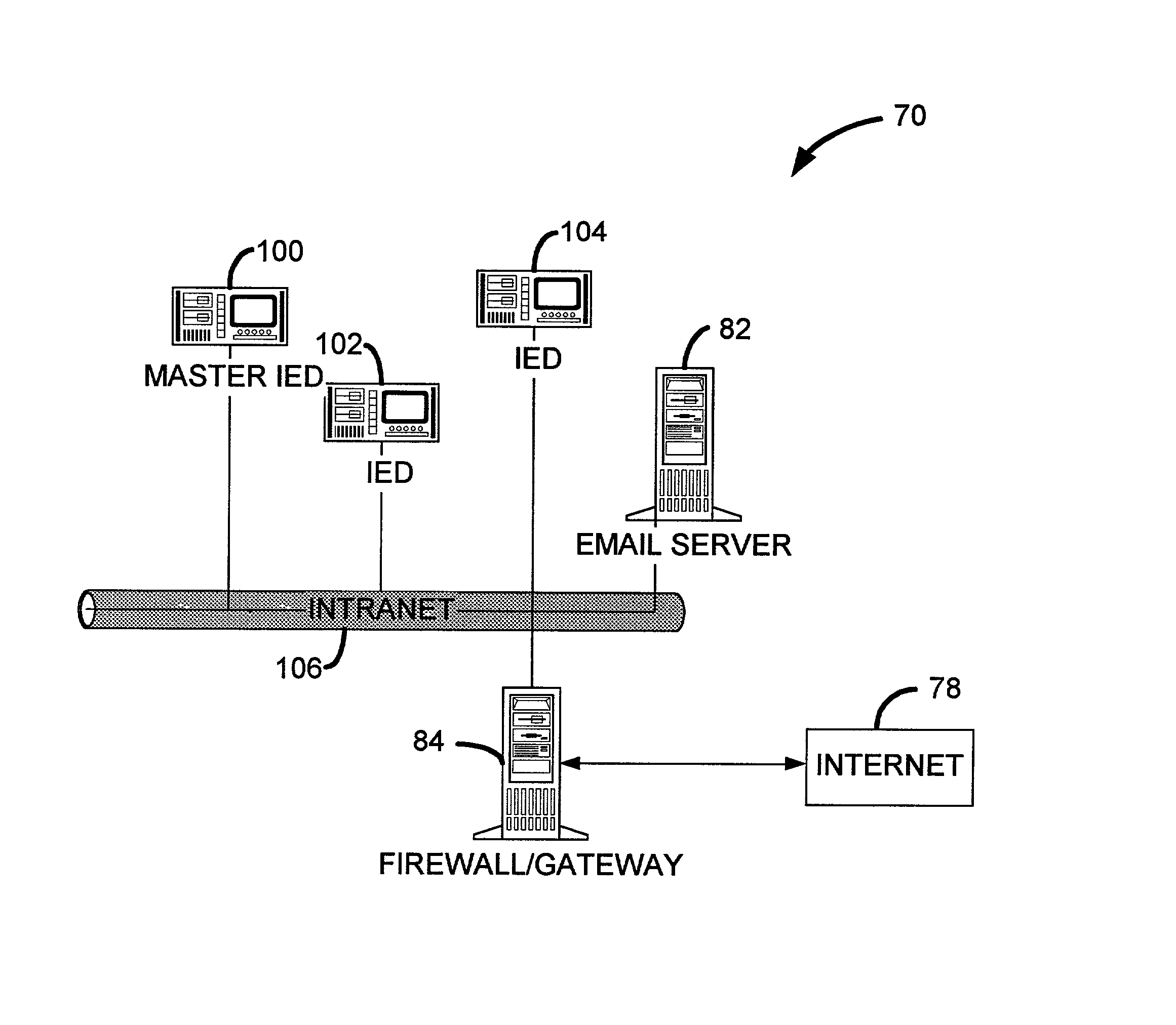 Systems for in the field configuration of intelligent electronic devices