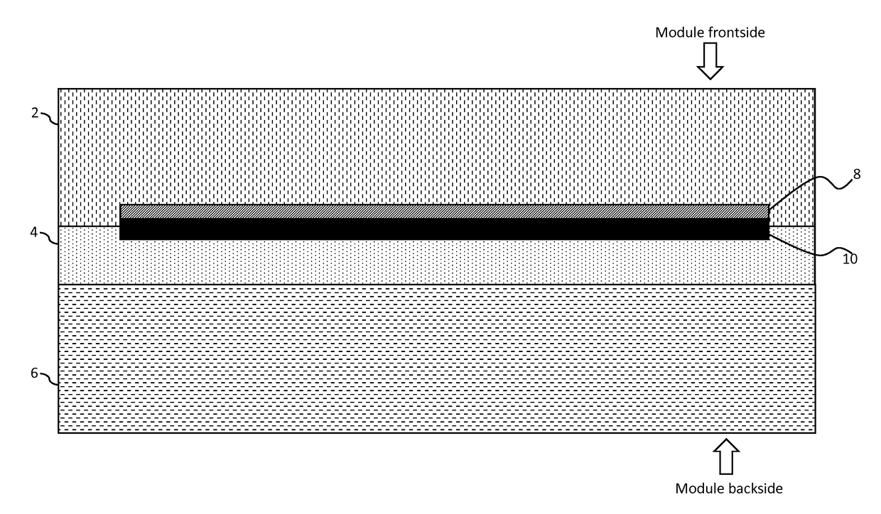 Impact resistant lightweight photovoltaic modules