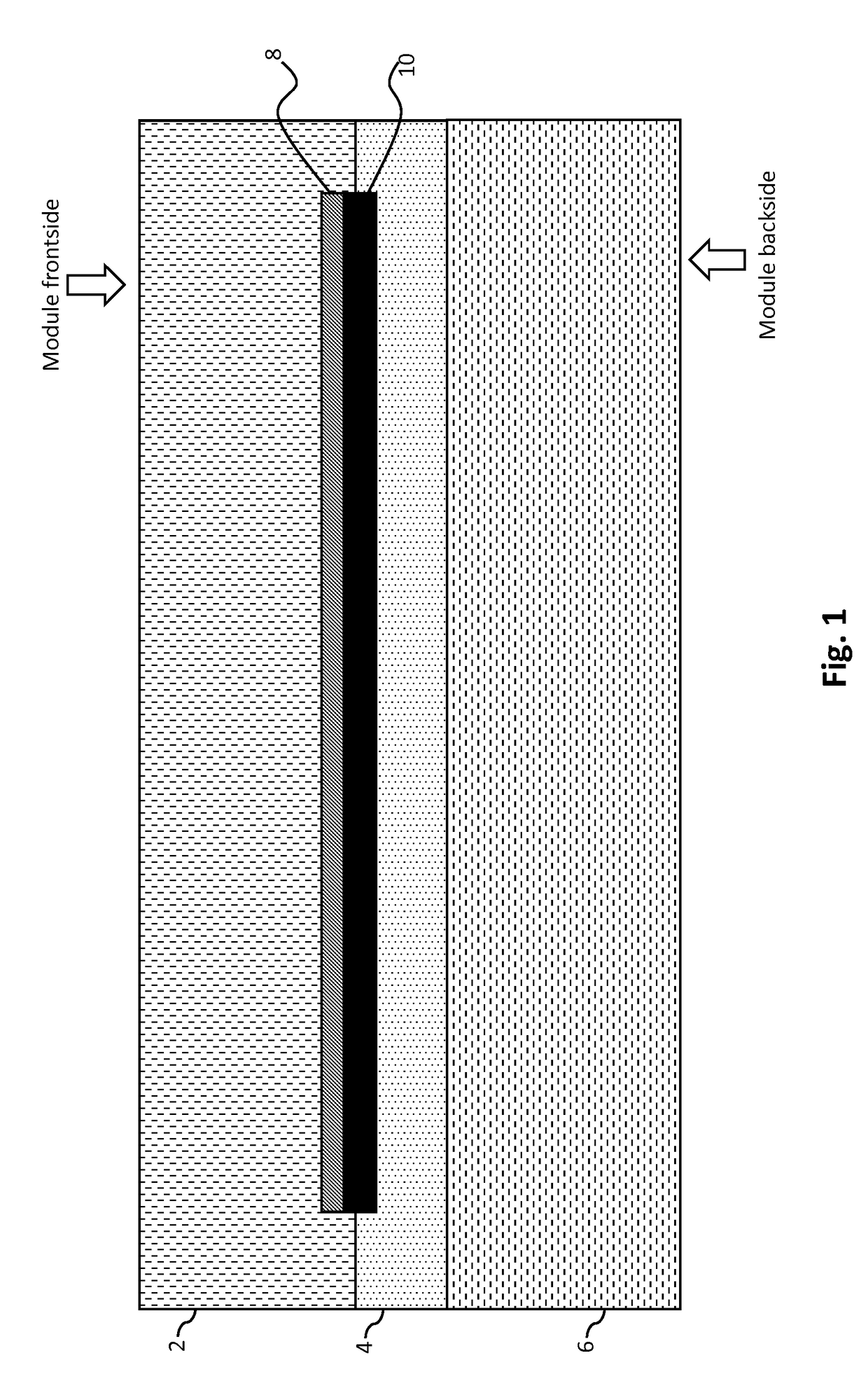 Impact resistant lightweight photovoltaic modules