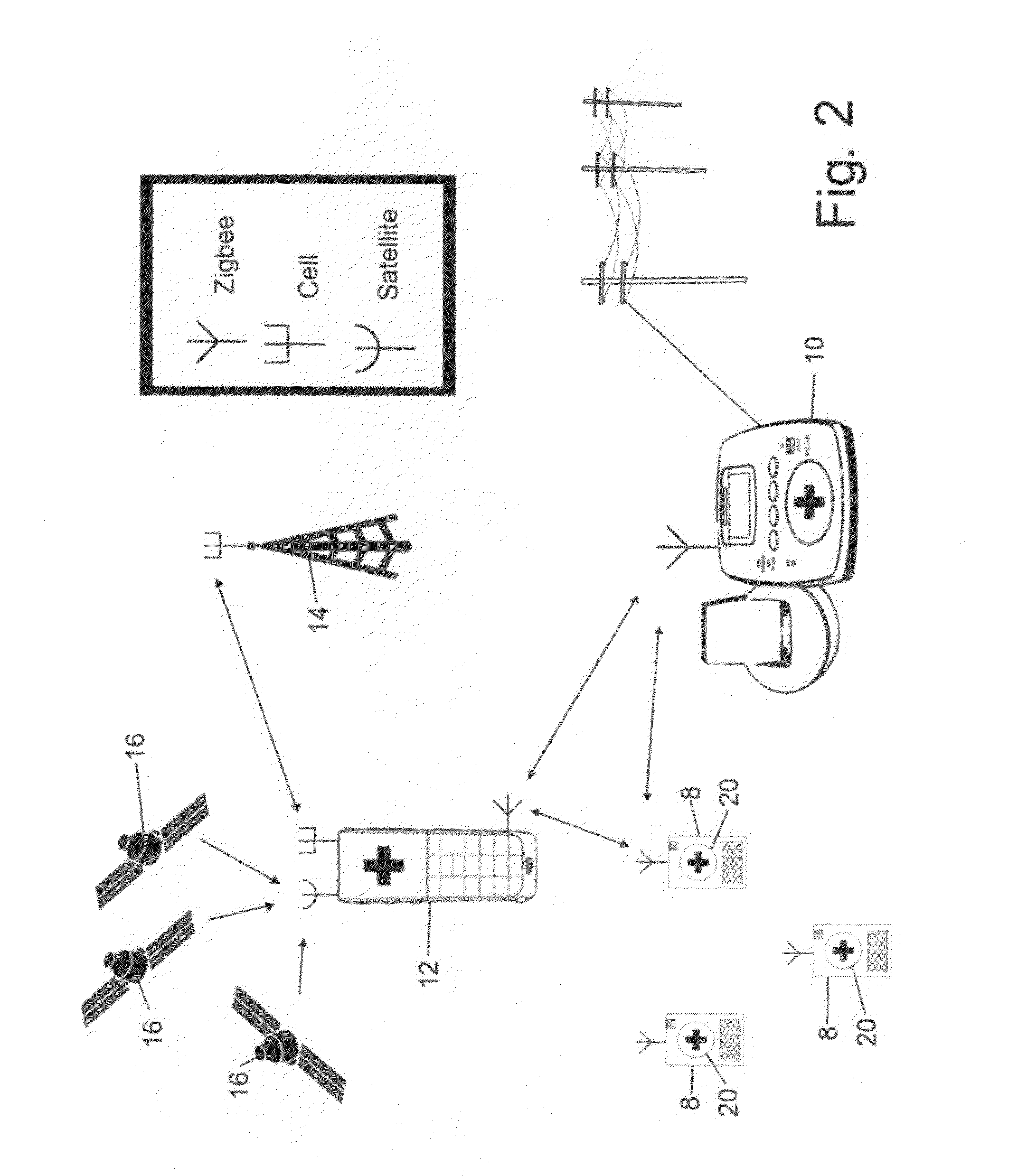 System containing location-based personal emergency response device