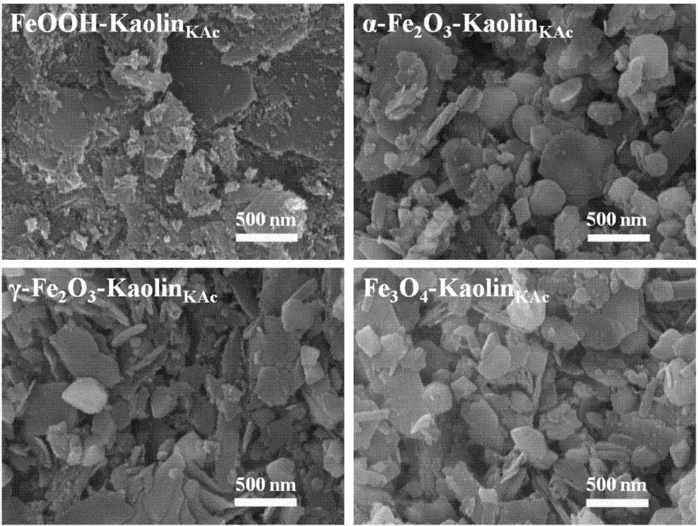 Iron oxide/nano kaolin-containing composite hemostatic and preparation method thereof