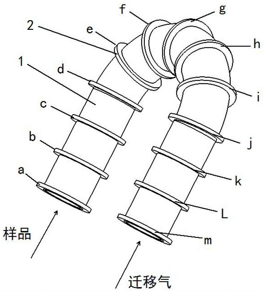 An ion mobility spectrometer and its transfer tube